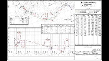 SW-DTM Survey Data, Contouring, Plan & Profile, Cross section..
