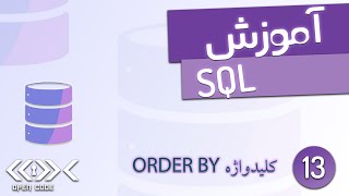 SQL Tutorial - ORDER BY Keyword - Part 13