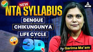 Dengue | Chikungunya | Life Cycle | 3D | NTA New Syllabus | Garima Goel