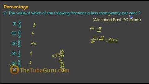 Percentage Problems Tricks and Shortcuts in Hindi - Part 1