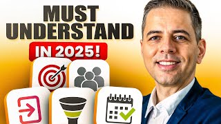 Top 5 Product Analytics Terms Every Product Manager MUST Know In 2025