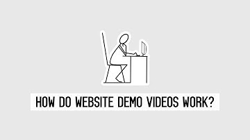 Website Demo Video - How it works ?