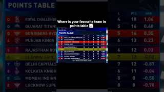 Ipl points table update #cskvssrh #ipl#ipl2026 #msdhoni #msdhoniretirement #shorts #ishankishan #csk