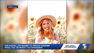 Oklahoma law signed to impose harsher penalties on repeat DUI offenders