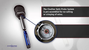 CivaStar™ Advanced Overfill Sensor