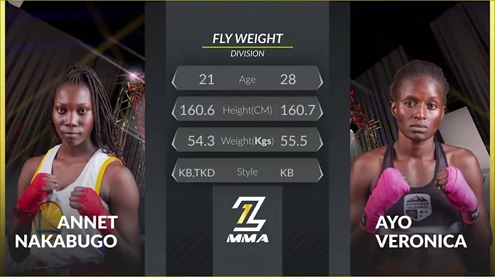 1ZoneMMA: Annet Nakabugo vs Veronica Ayo Full Fight