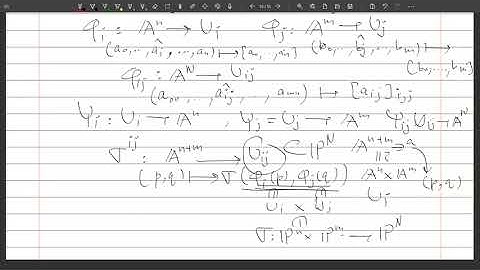 Lec 22.  Properties of Segre Embedding