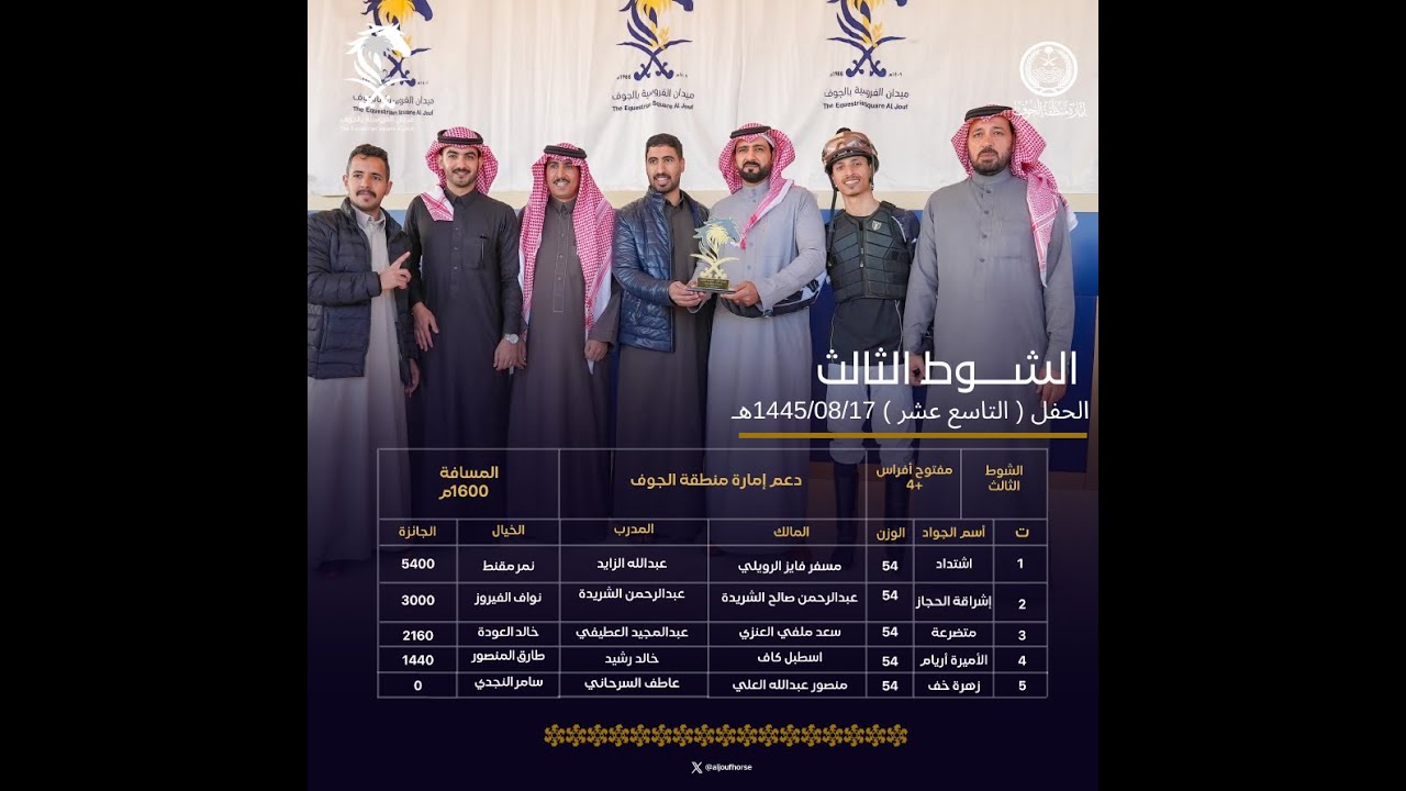 الحفل (19)  الشوط (03) موسم 1445 الجواد الفائز اشتداد