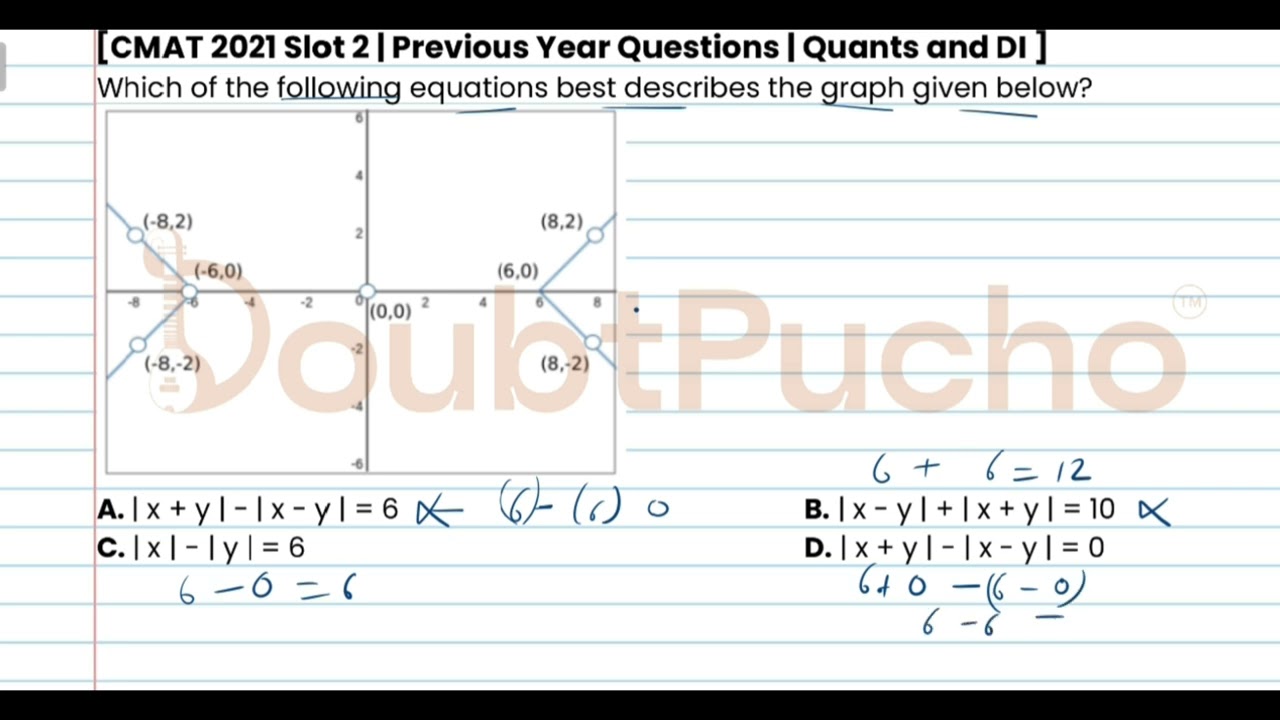 CMAT | CMAT 2021 Quant, Slot 2 | Q13: Video Solution | 