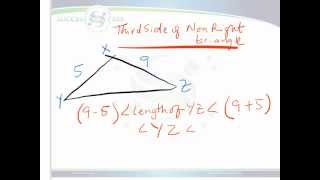 Http://www.successprep.com/video atlanta math tutor. solutions to
common questions. success prep tutorial video solutions.