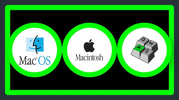 How can I get control+left arrow to go back one word in iTerm2?