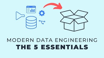 The 10 Modern Data Components - Essentials (Part 1)