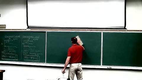 Beam Deflections with Singularity Functions