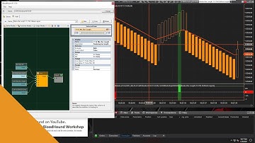 BloodHound - Realtime Renko Pullback to EMA Signal Limited to Bar Length of 11-17 Ticks