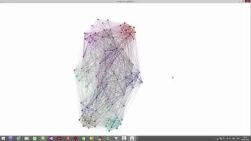 Asynchronous Graph Dynamical System for community detection