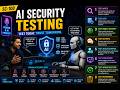 AI Security Testing INTRO