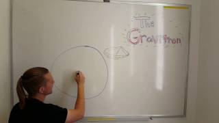 Physics 195: Project 2: Group 12