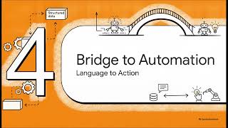 AI Agent Roadmap 2026. Lesson 5: Structured Outputs — The Language of Machines