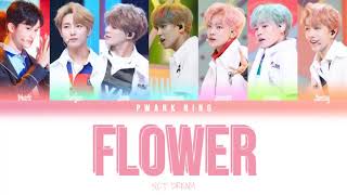 [REQUESTED] How Would NCT DREAM Sing GFRIEND's 'FLOWER'