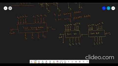 Combinational Logic With MSI and LSI  - Part 3 (BCD to EX - 3)