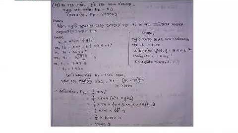ssc physics 4th week assignment