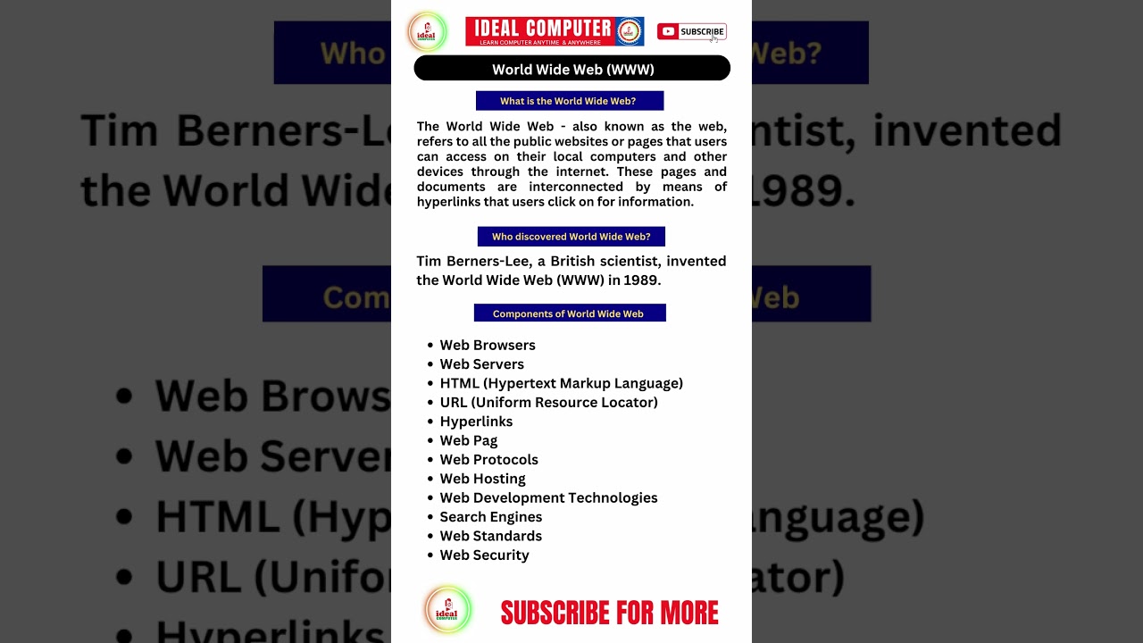 World Wide Web | World Wide Web means | What is World Wide Web | WWW |What is world wide web