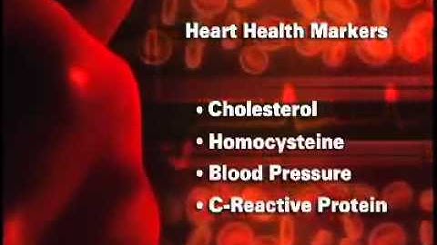 nutraMetrix® Heart Health™ System Product Demo