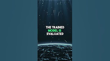 Unleashing the Power: How AI Drives Machine Learning Mastery |free best ai tools