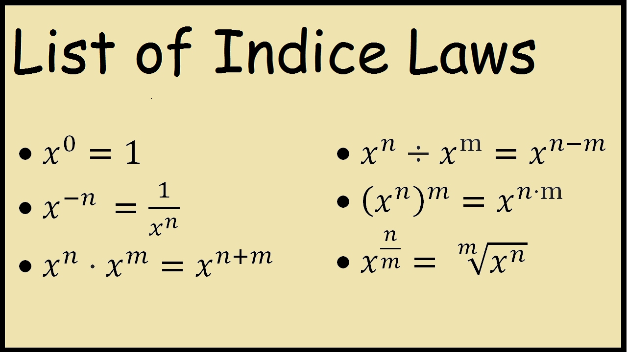 Law Of Indices All Index Laws Math Youtube