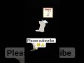 please subscribe 🥺🙏 #trending #automobile #phonkagressive  #fashiontrends #shorts