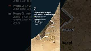 Trumps three-step plan for Gaza moves to phase two