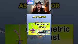 Asymmetric Thrust (P Factor) Basics Explained Simply #aviationlovers #avgeek #airplane