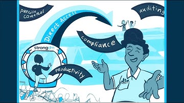 StrongDM Walk Through - DevOps