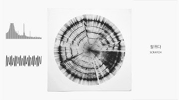 Processing SCRATCH | 13. Audio-visual of Hate In-Situ (Creative coding art and sound)