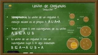 Union De Conjuntos