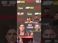 Gina Carano Talks Disney, Free Speech, and MMA Return #mma #ginacarano #netflix #shorts