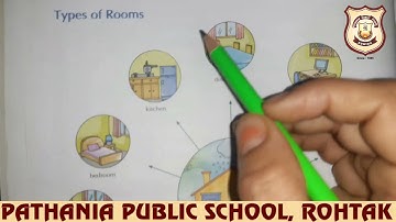 Pathania World Campus- Class 1-Evs Ch-4 My Home Reading Part-1