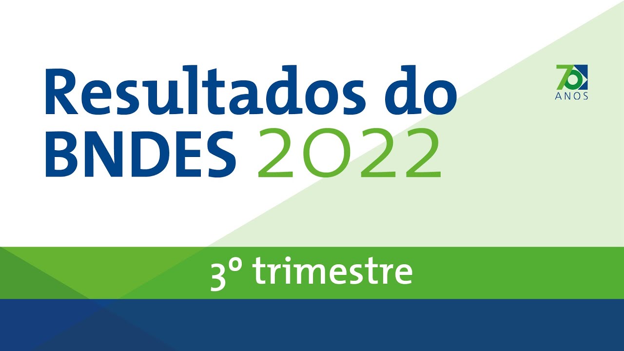 Resultados do BNDES – 3º trimestre de 2022