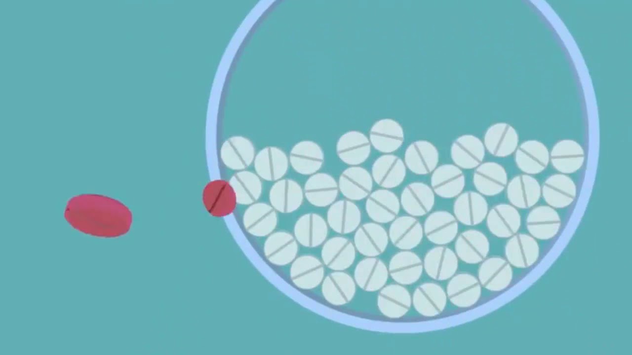 CURAIZON- Обзор ICO