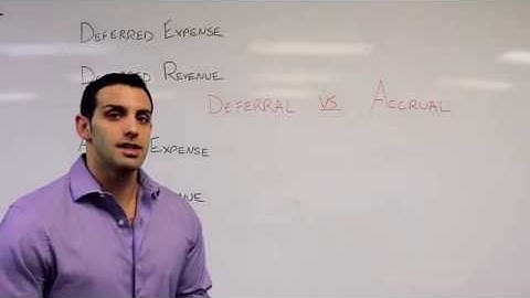 Financial Accounting 101: Accruals and Deferrals - Accrual Accounting - Made Easy
