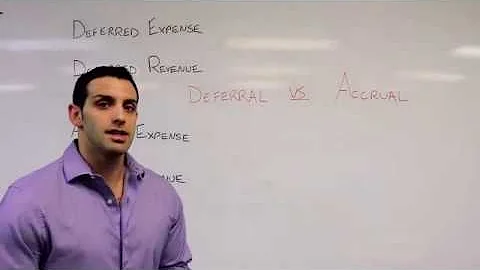 Financial Accounting 101: Accruals and Deferrals - Accrual Accounting - Made Easy