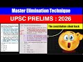 UPSC Prelims 2026: The 'Constitutional Silence' Hack | Elimination Trick (Part 6)