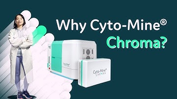 Why Choose Cyto-Mine® Chroma