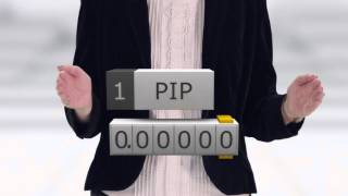 [Fab investing] FOREX MASTER - beginning