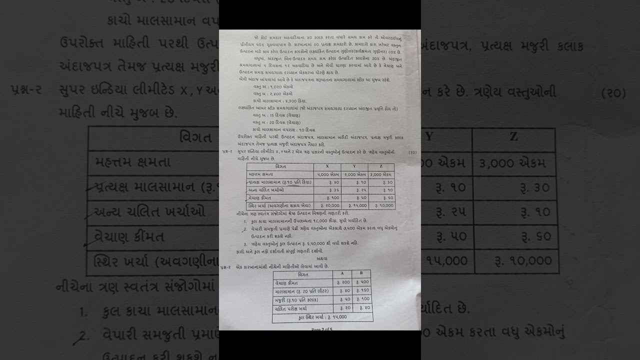 M.com sem 1 old papers