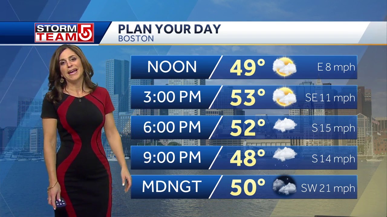 Video: Clouds thicken, showers move in tonight - YouTube