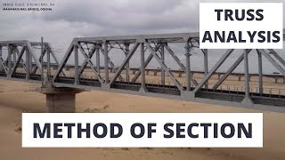 Method of Section | Truss Analysis | Example 1