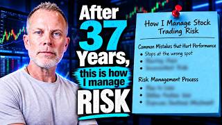 Datos After 37 Years of Trading Stocks, This is How I Manage Risk Noticias