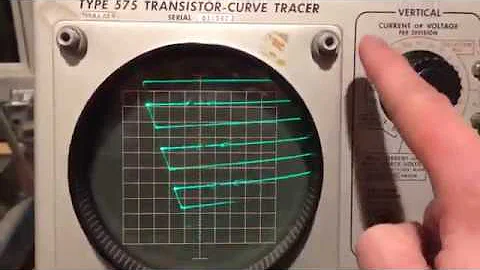 Tek 575 PNP transistor curve origin adjustment