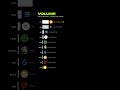 ETH UNLEASHES THE BEAST!